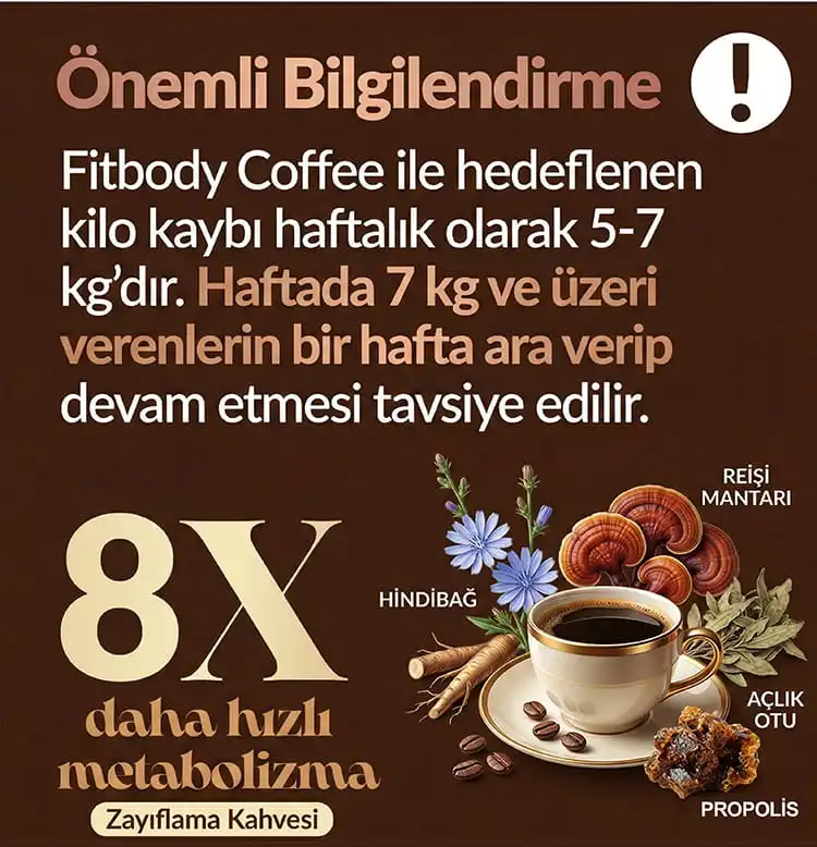 Fitbody Coffee 2