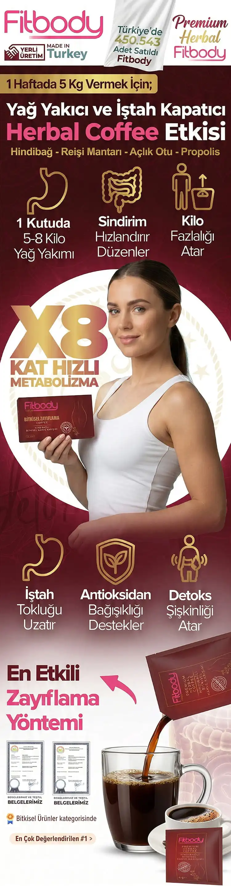 Fitbody Coffee 1
