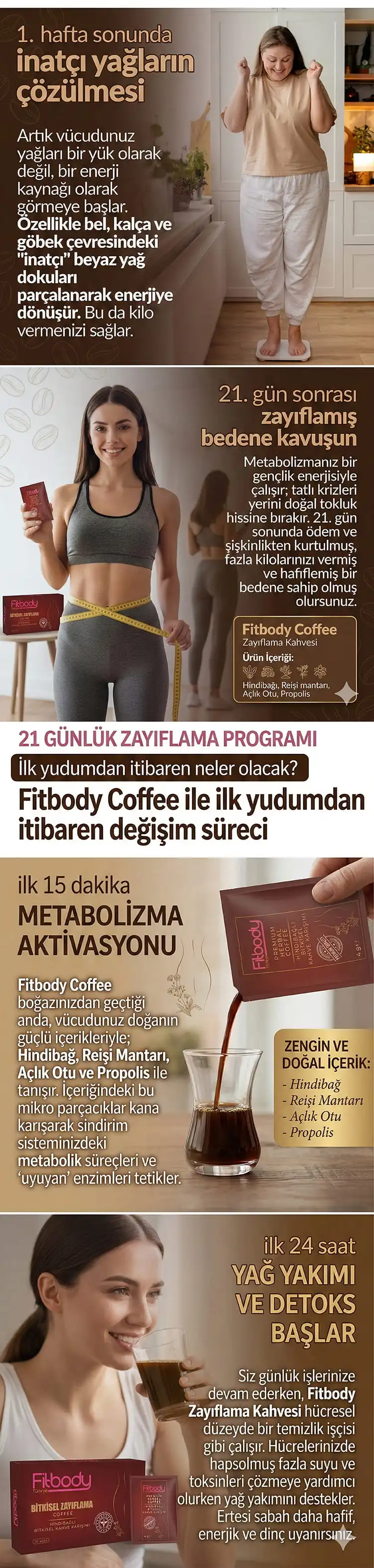 Fitbody Coffee 6